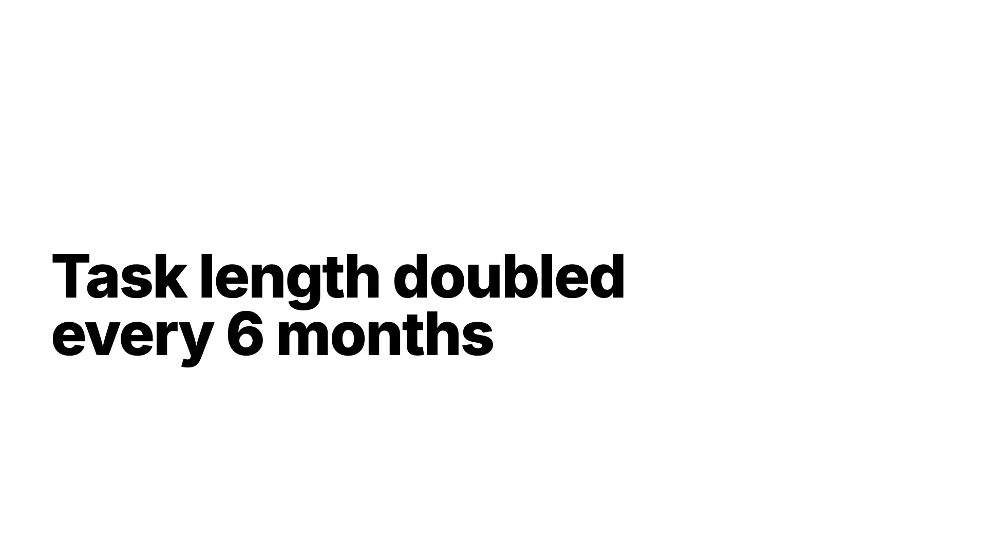 Slide 11: Task length doubling