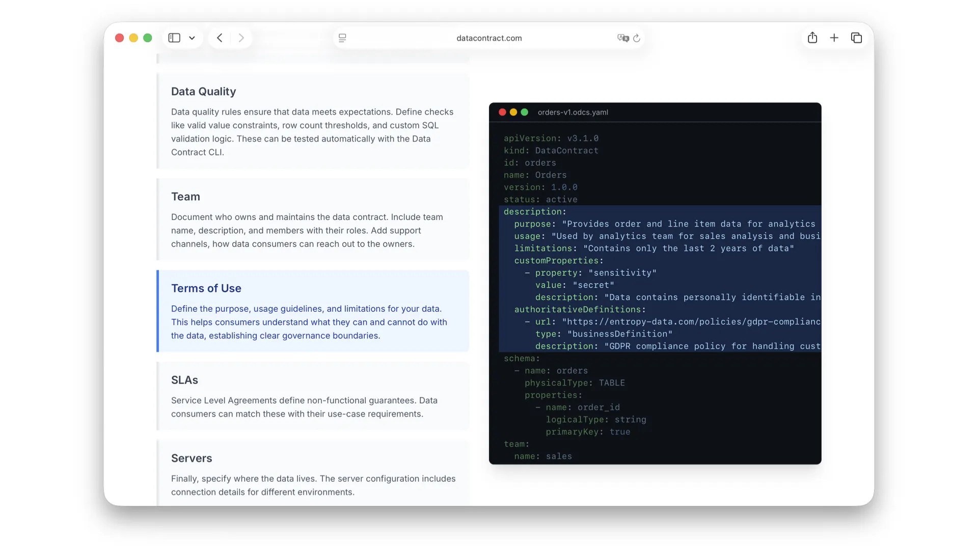 Slide 20: Terms of Use