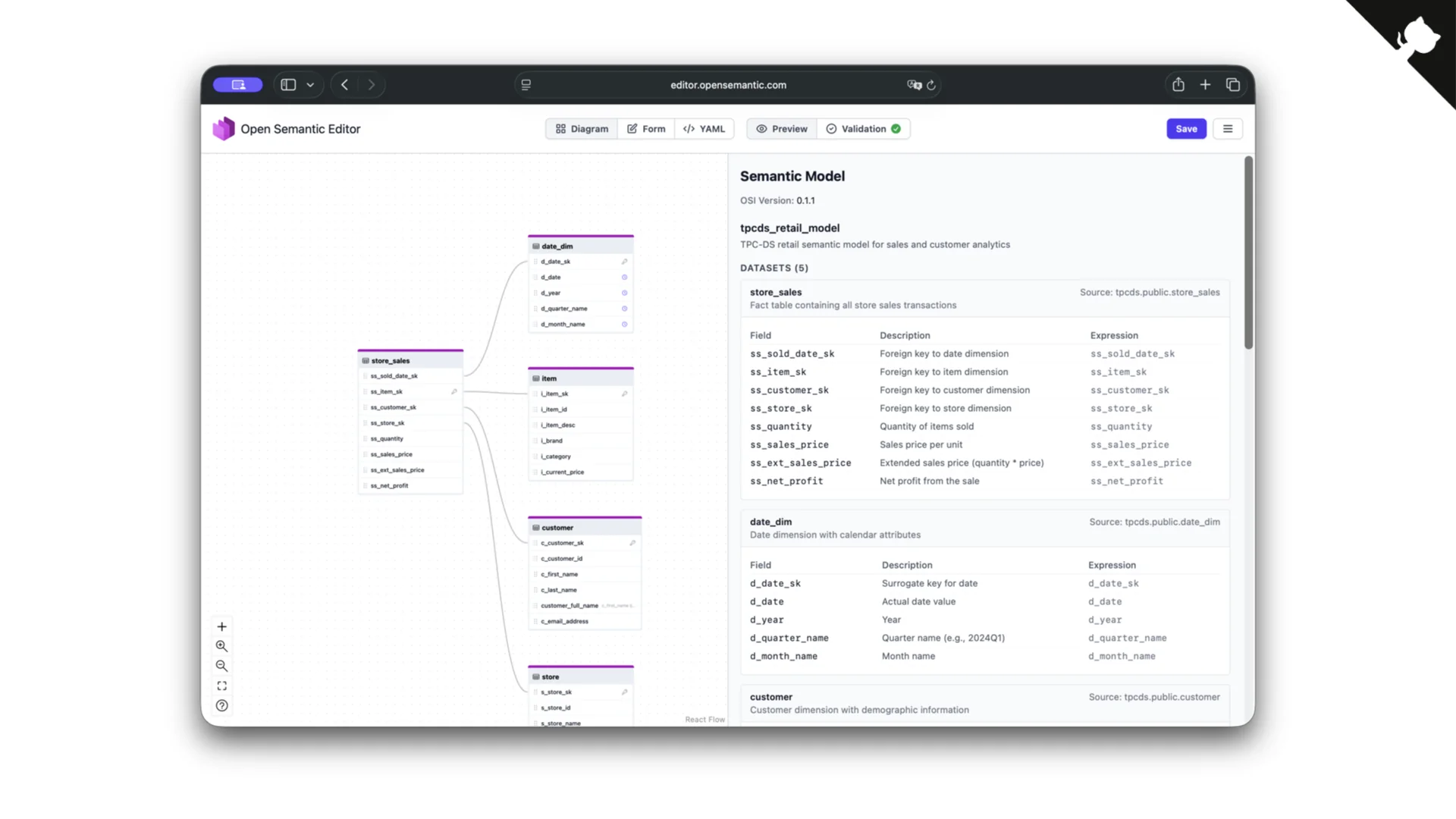 Open Semantic Editor with diagram, form, and YAML views for OSI models