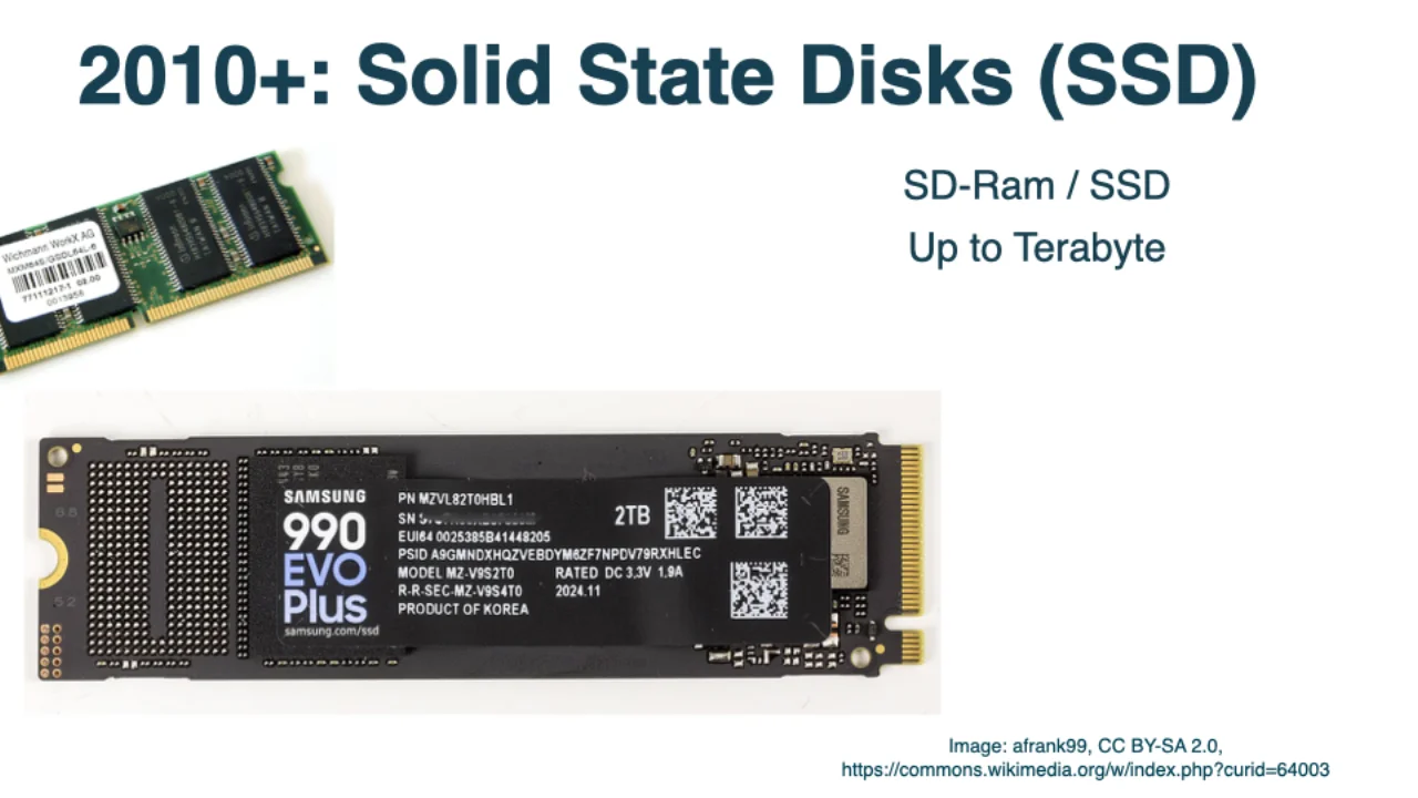Ab 2010: SSDs bis in den Terabyte-Bereich