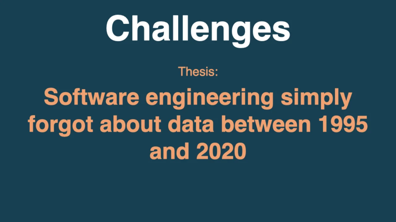 These: Software Engineering hat zwischen 1995 und 2020 die Daten schlicht vergessen