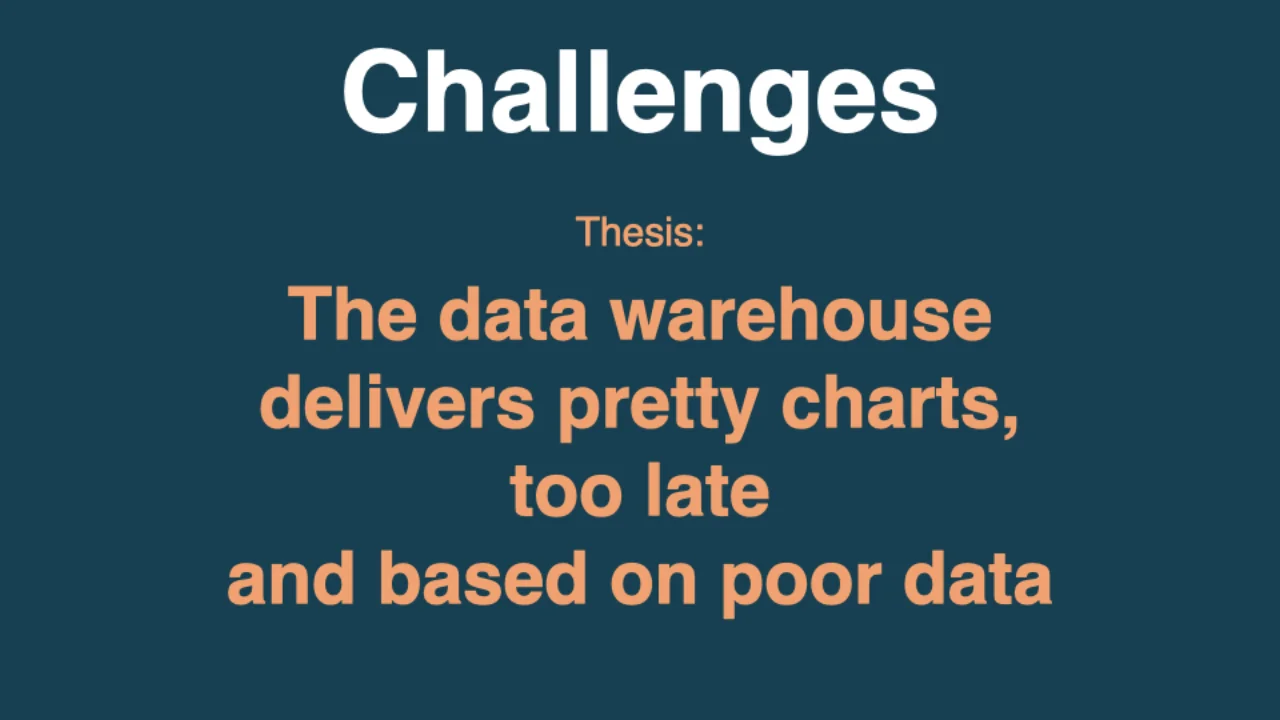 These: Das Data Warehouse liefert hübsche Bilder, zu spät, auf schlechten Daten
