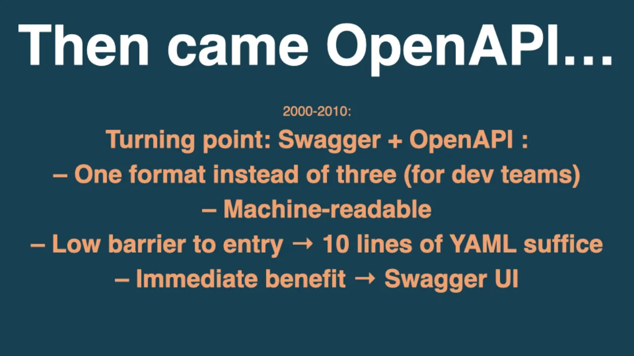 Dann kam OpenAPI: ein maschinenlesbares Format, zehn Zeilen YAML reichen, Swagger UI als sofortiger Mehrwert