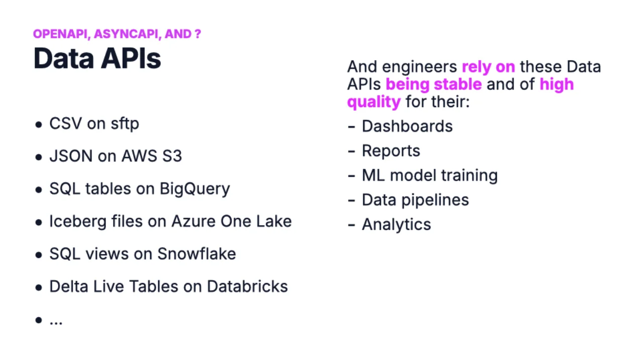 Daten-APIs: CSV auf sftp, JSON auf S3, SQL auf BigQuery, Iceberg auf Azure One Lake, Delta Live Tables auf Databricks -- und Dashboards, Reports, ML, Pipelines hängen davon ab