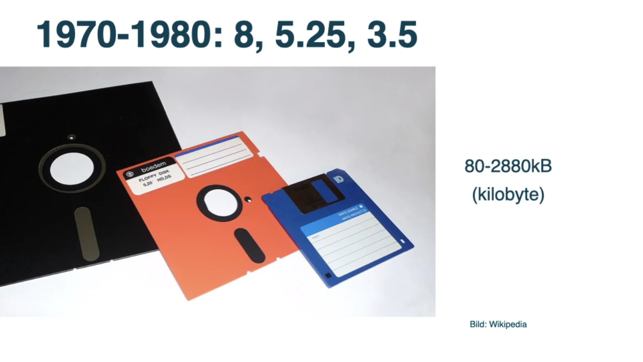 1970-1980: 8\