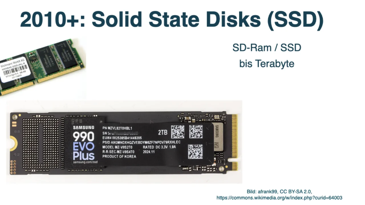 2010+: SSDs up to terabytes