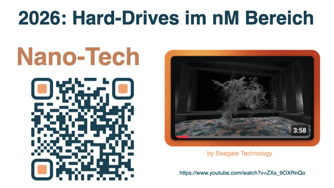 2026: nanometre-scale hard drives from Seagate