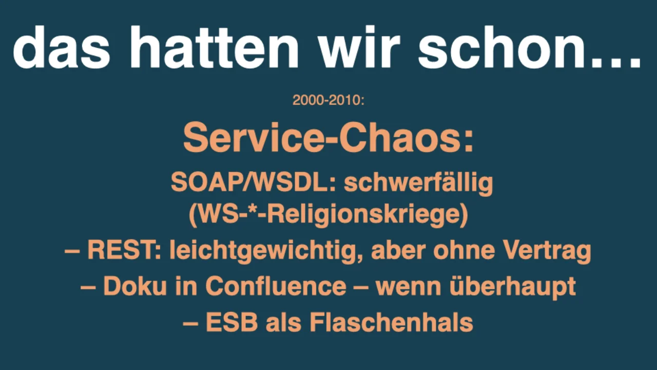 2000-2010: Service chaos -- SOAP/WSDL, REST without contracts, docs in Confluence