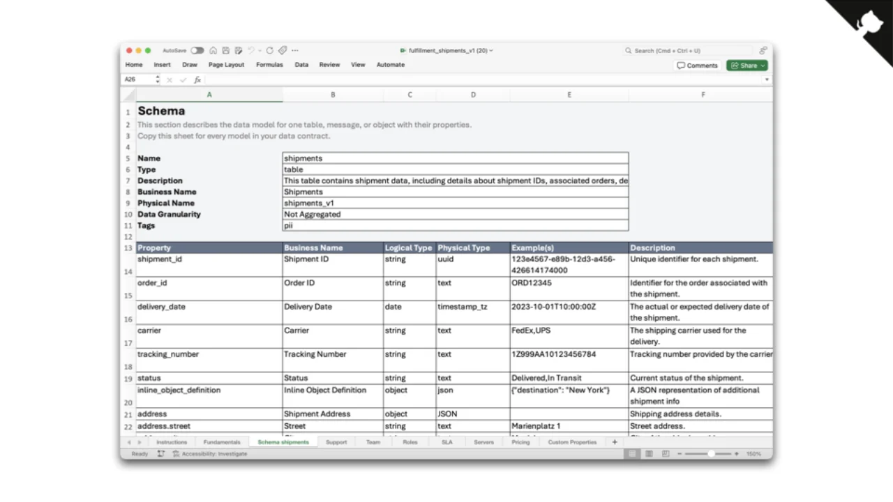 ODCS Excel template for business users