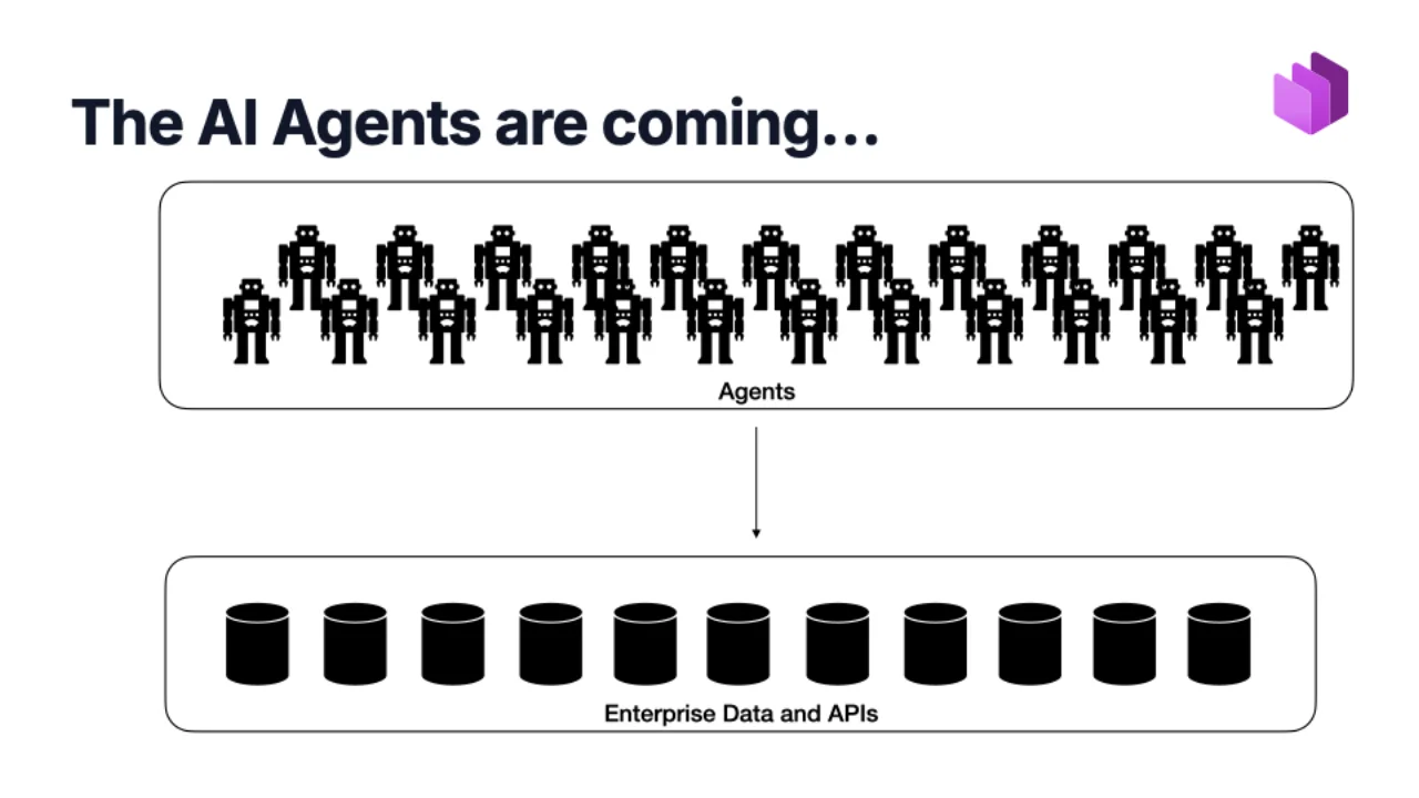 The AI agents are coming -- pointing at enterprise data and APIs