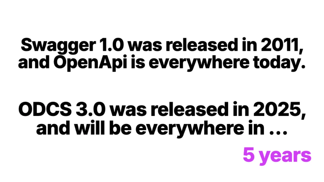 Swagger 1.0 (2011) -> OpenAPI is everywhere. ODCS 3.0 (2025) -> everywhere in 5 years.