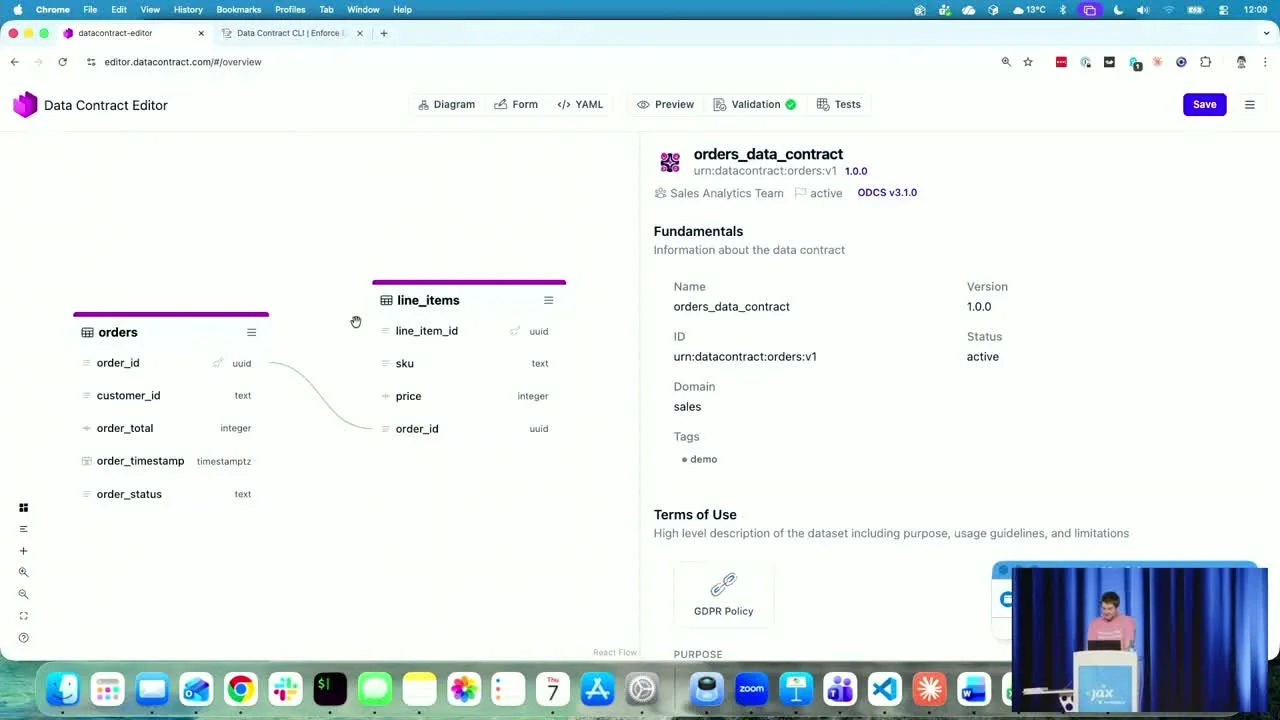 Live demo: Data Contract Editor showing orders and line_items tables with a foreign key relationship and the fundamentals panel