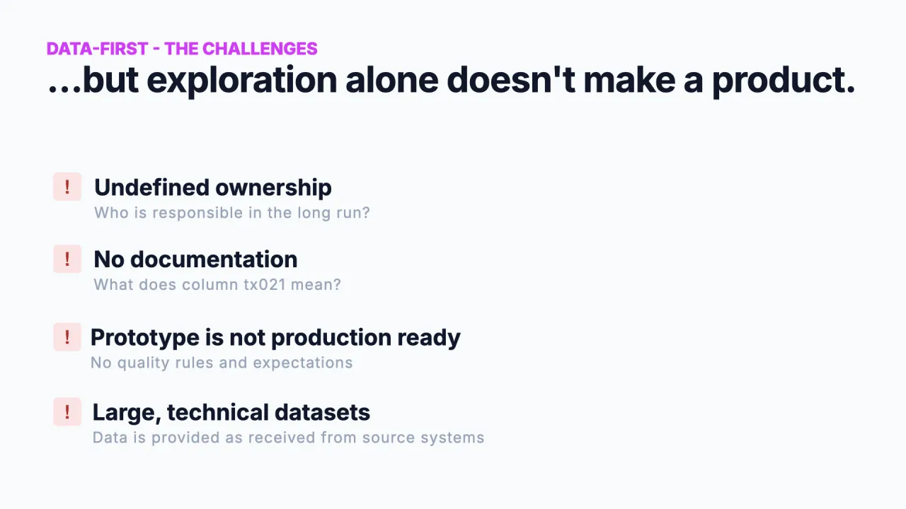 Exploration allein macht noch kein Produkt: undefinierte Ownership, keine Dokumentation, noch nicht produktionsreif, große technische Datensätze