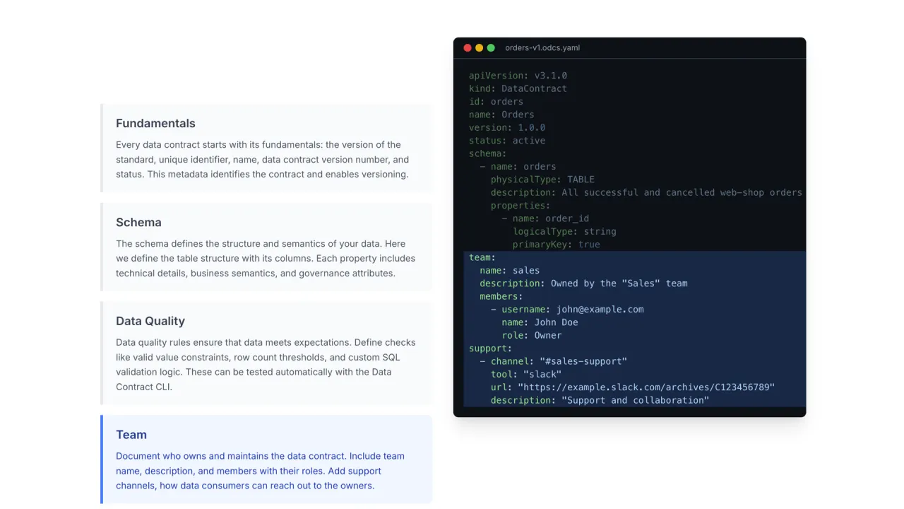 Im Inneren eines ODCS-Contracts: Quality as Code, etwa Anzahl ungültiger Werte muss null sein, oder beliebige SQL-Checks
