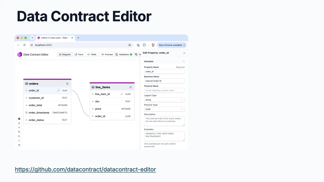 The open-source Data Contract Editor showing the shelf warmers contract