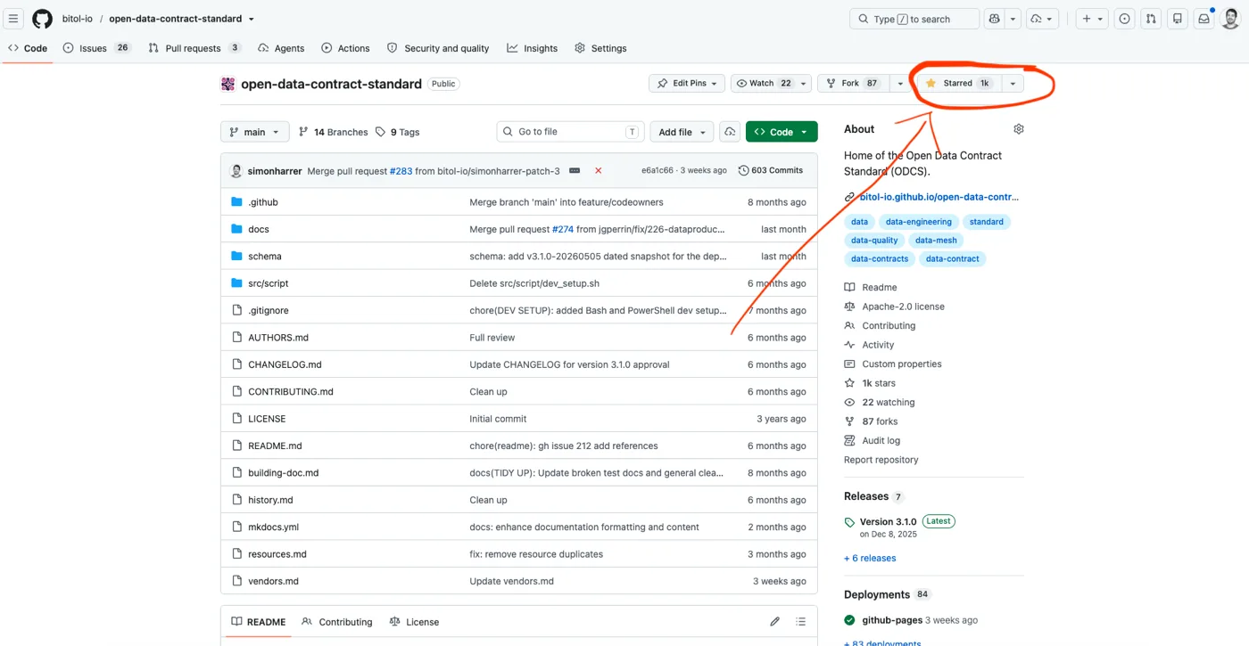 Le dépôt GitHub bitol-io/open-data-contract-standard affichant 1k étoiles, le cap atteint par la communauté en direct pendant la conférence