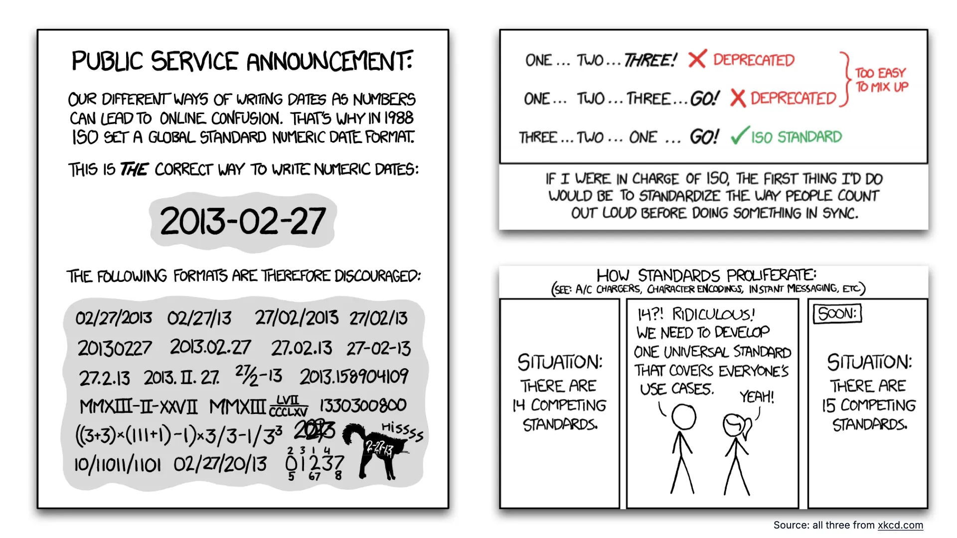 The xkcd comics on standards: a public service announcement about date formats, deprecated counting habits, and 'how standards proliferate' ending with 15 competing standards