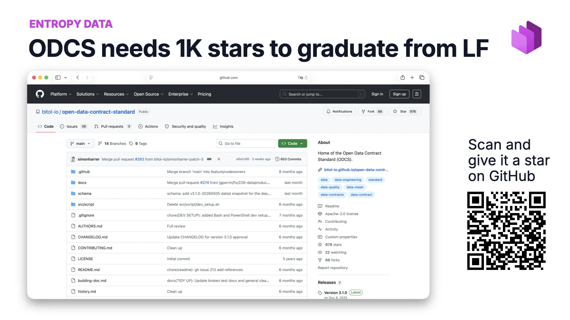 A call to action: ODCS needs 1,000 GitHub stars to graduate from the Linux Foundation — scan the QR code and give it a star