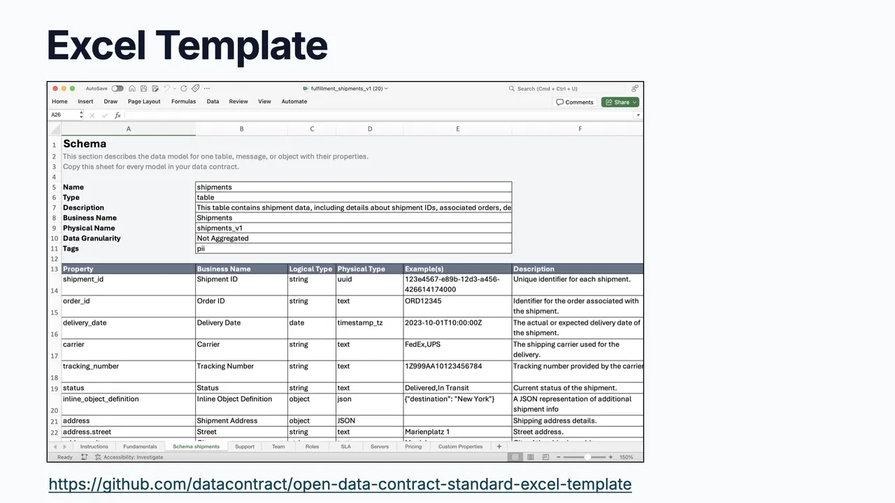 The ODCS Excel template with a schema sheet for a shipments table