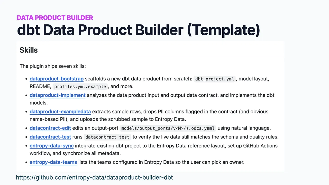 dbt Data Product Builder template: seven skills including dataproduct-bootstrap, dataproduct-implement, dataproduct-exampledata, datacontract-edit, datacontract-test, entropy-data-sync, and entropy-data-teams