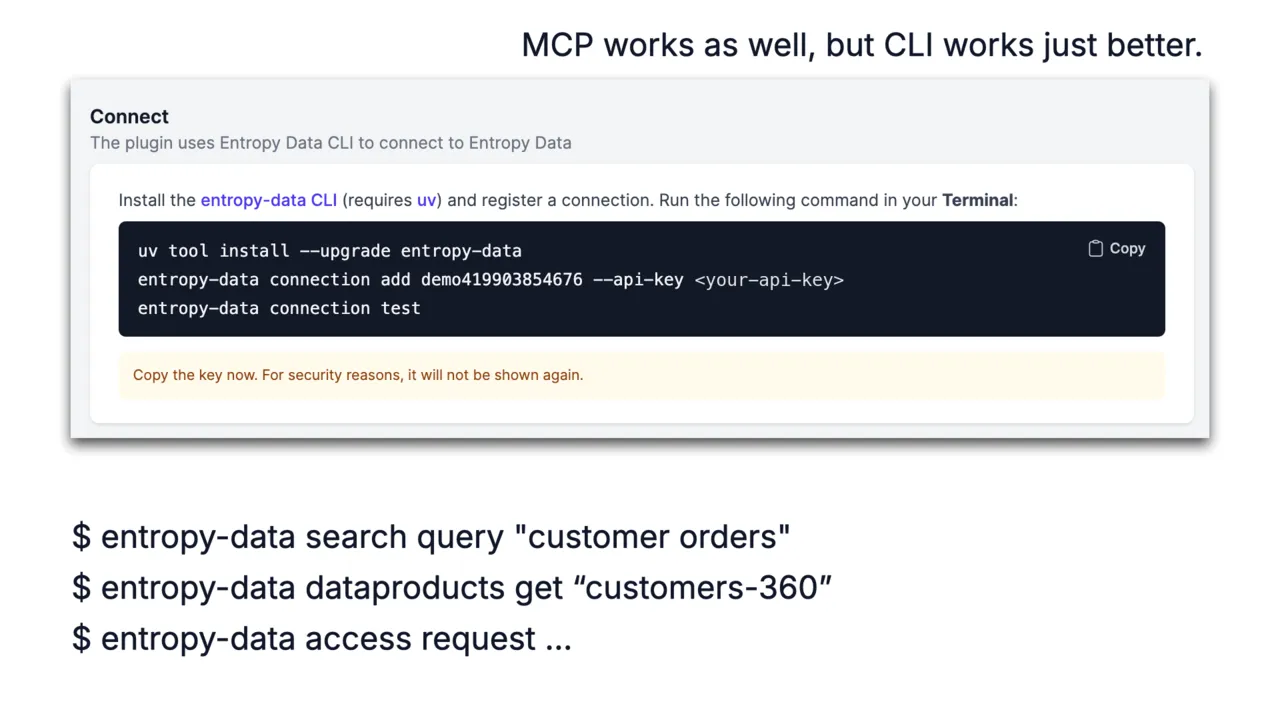 MCP works as well, but CLI works just better: installing the entropy-data CLI and registering a connection, then commands like entropy-data search query, entropy-data dataproducts get, and entropy-data access request