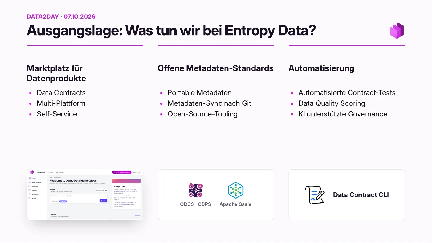 Starting point, what we do at Entropy Data: a marketplace for data products (data contracts, multi-platform, self-service), open metadata standards (portable metadata, metadata sync to Git, open-source tooling, ODCS, ODPS, Apache Ossie), and automation (automated contract tests, data quality scoring, AI-assisted governance, Data Contract CLI)