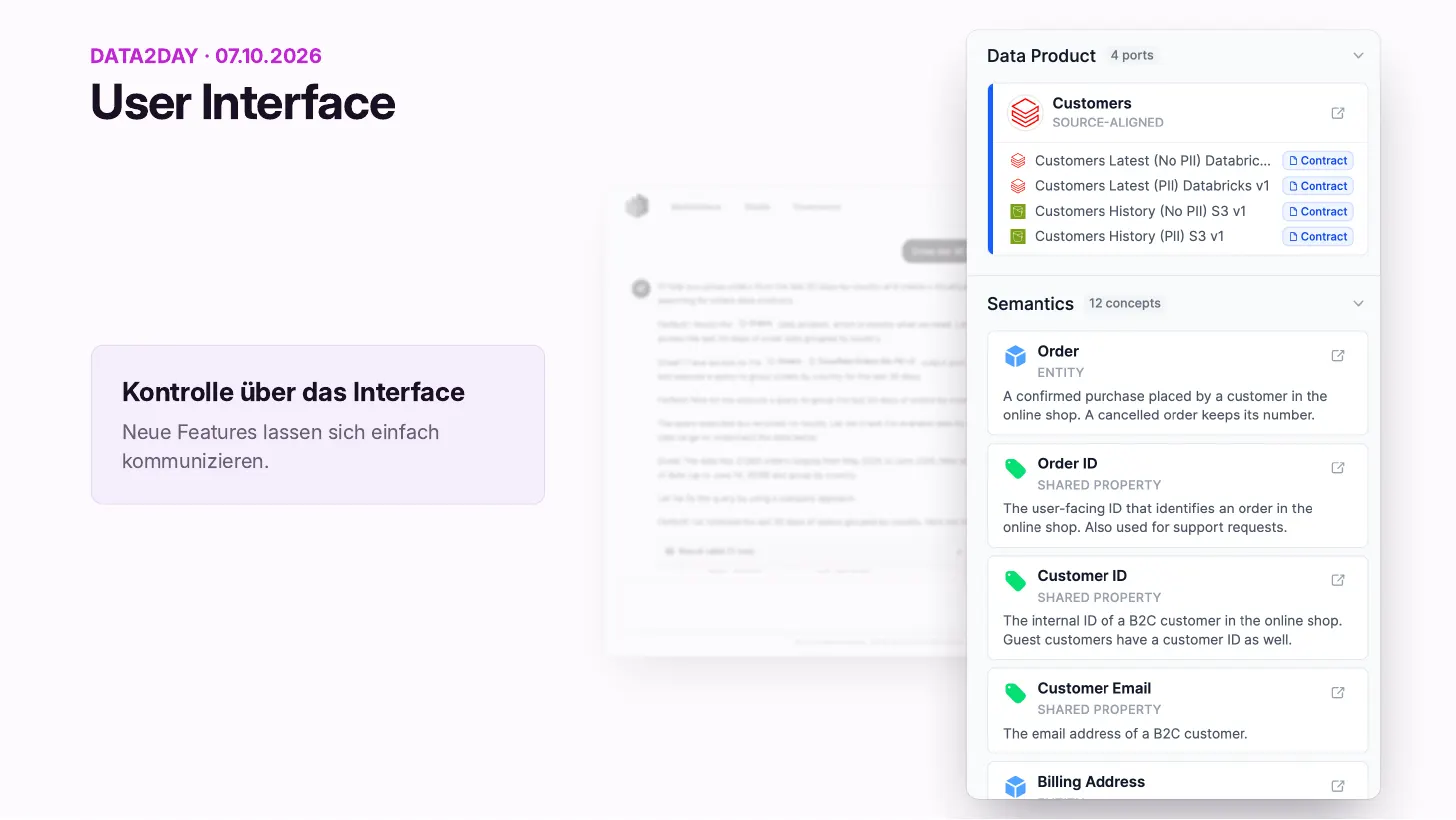 User interface, control over the interface: a side panel with the Customers data product and its four output ports with contracts, and twelve semantic concepts such as Order, Order ID, Customer ID, Customer Email, and Billing Address