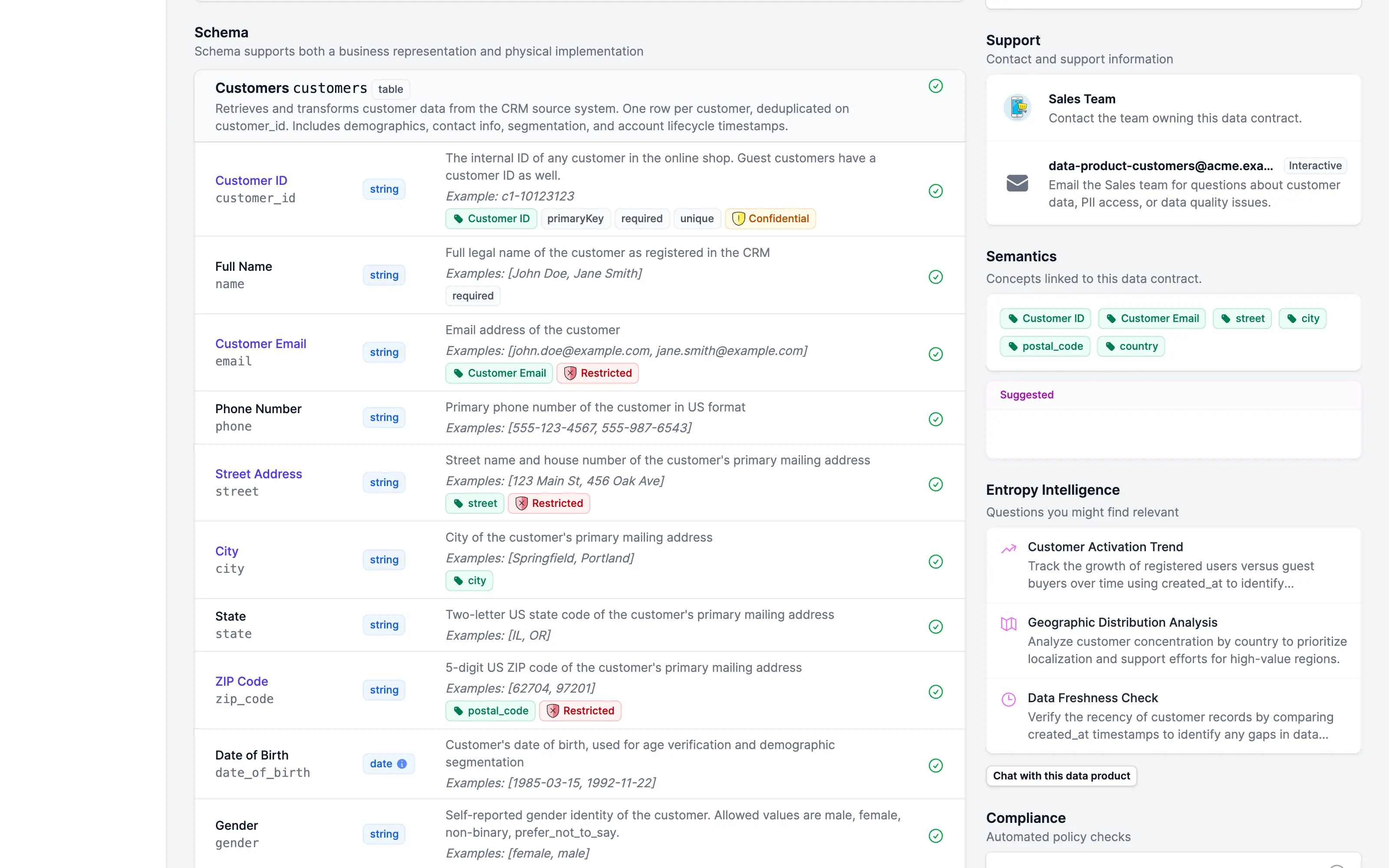Le schéma du Data Contract Customers Latest dans Entropy Data&nbsp;: des champs tels que customer_id, email, street et zip_code portent des pastilles de concept vertes (Customer ID, Customer Email, street, postal_code) et des badges de classification, et un panneau Semantics liste tous les concepts reliés au contrat