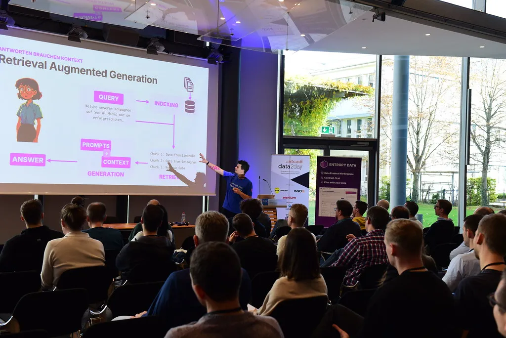 data2day 2025 Conference