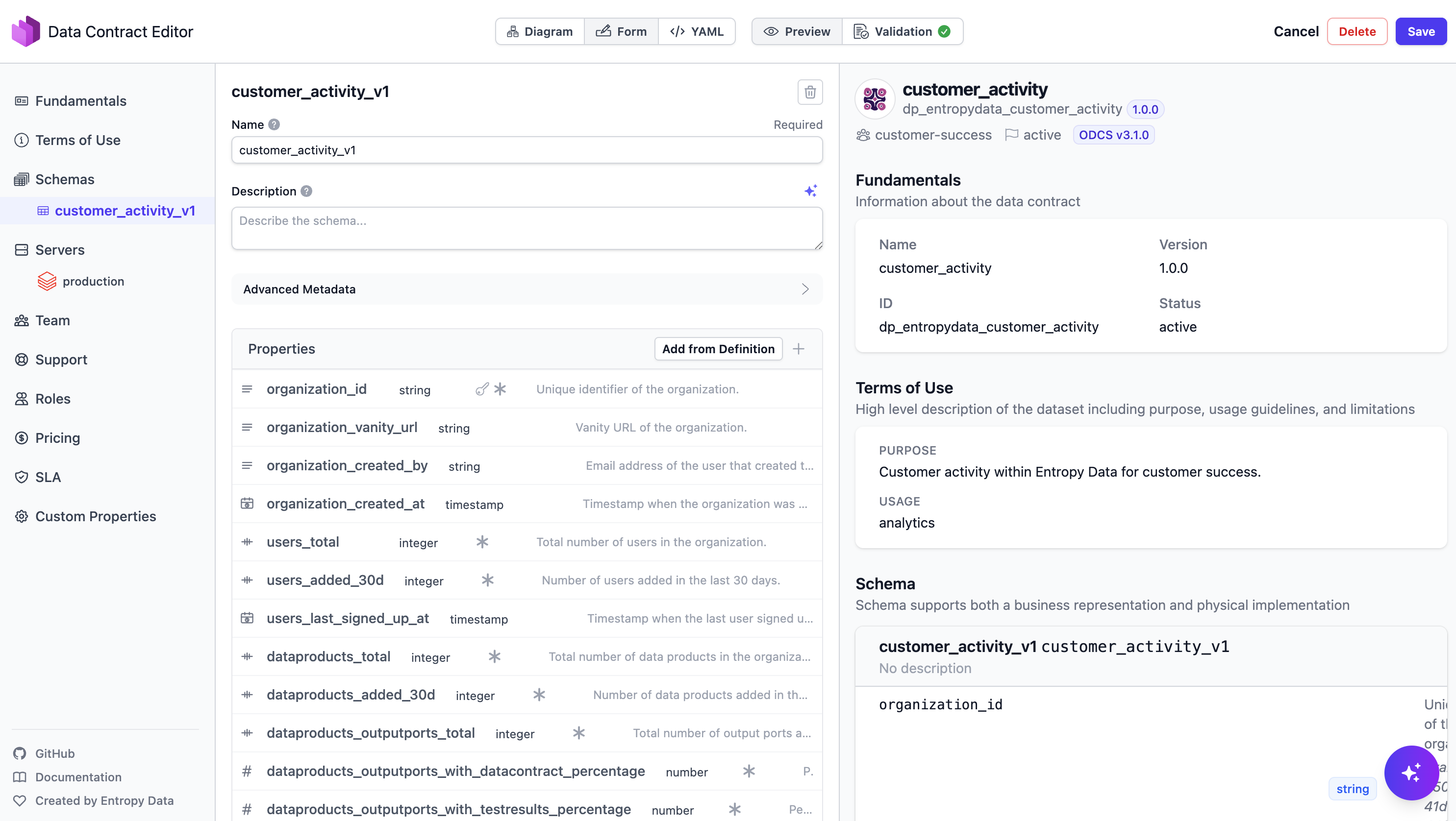 Data Contract Editor form view showing schema properties, fundamentals, and terms of use for the customer_activity data contract.