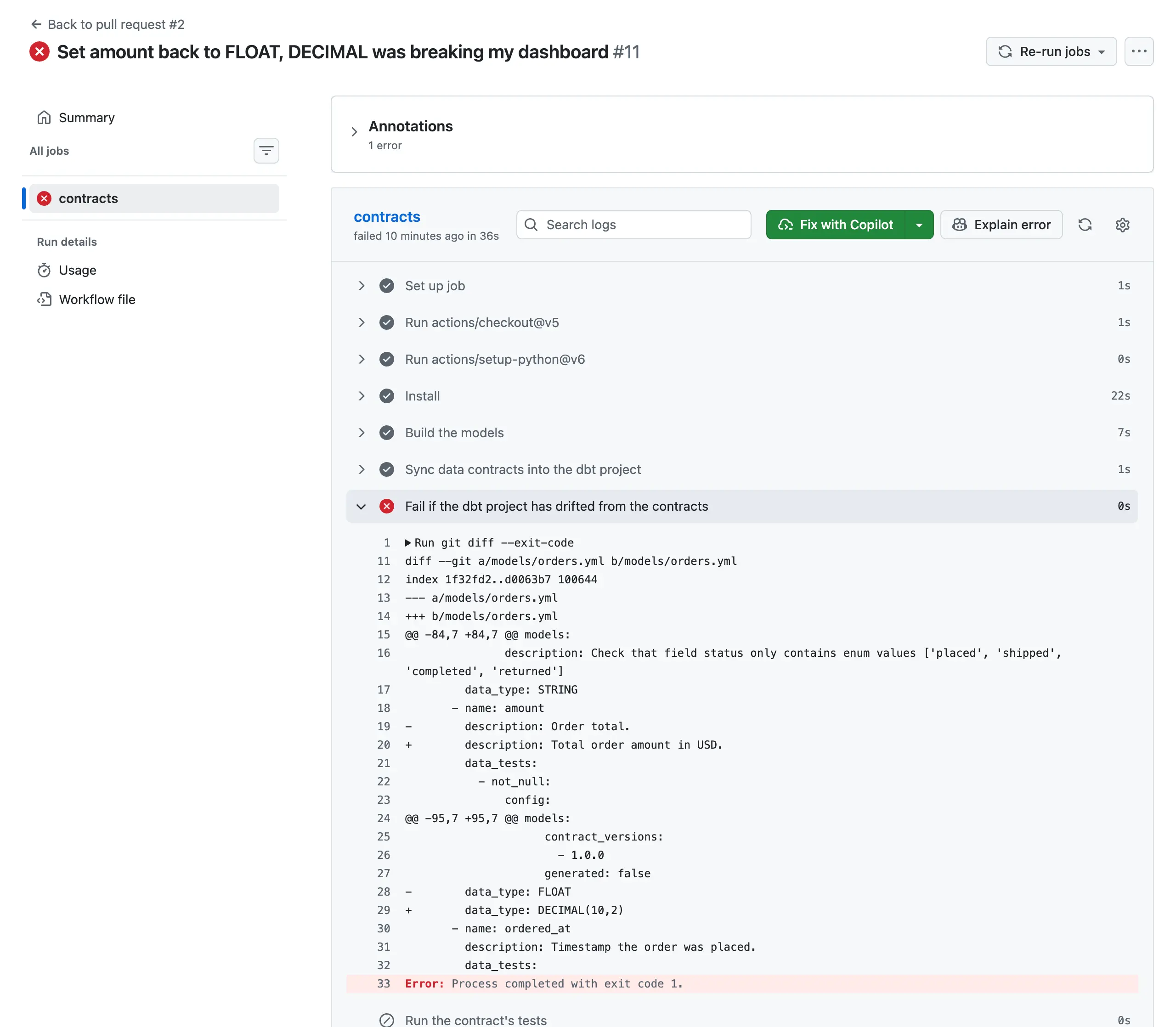 Une exécution GitHub Actions en échec : l'étape Fail if the dbt project has drifted from the contracts est dépliée et montre git diff ramenant la description modifiée à la main et le data_type FLOAT au DECIMAL(10,2) du contrat, avant de se terminer par le code de sortie 1.