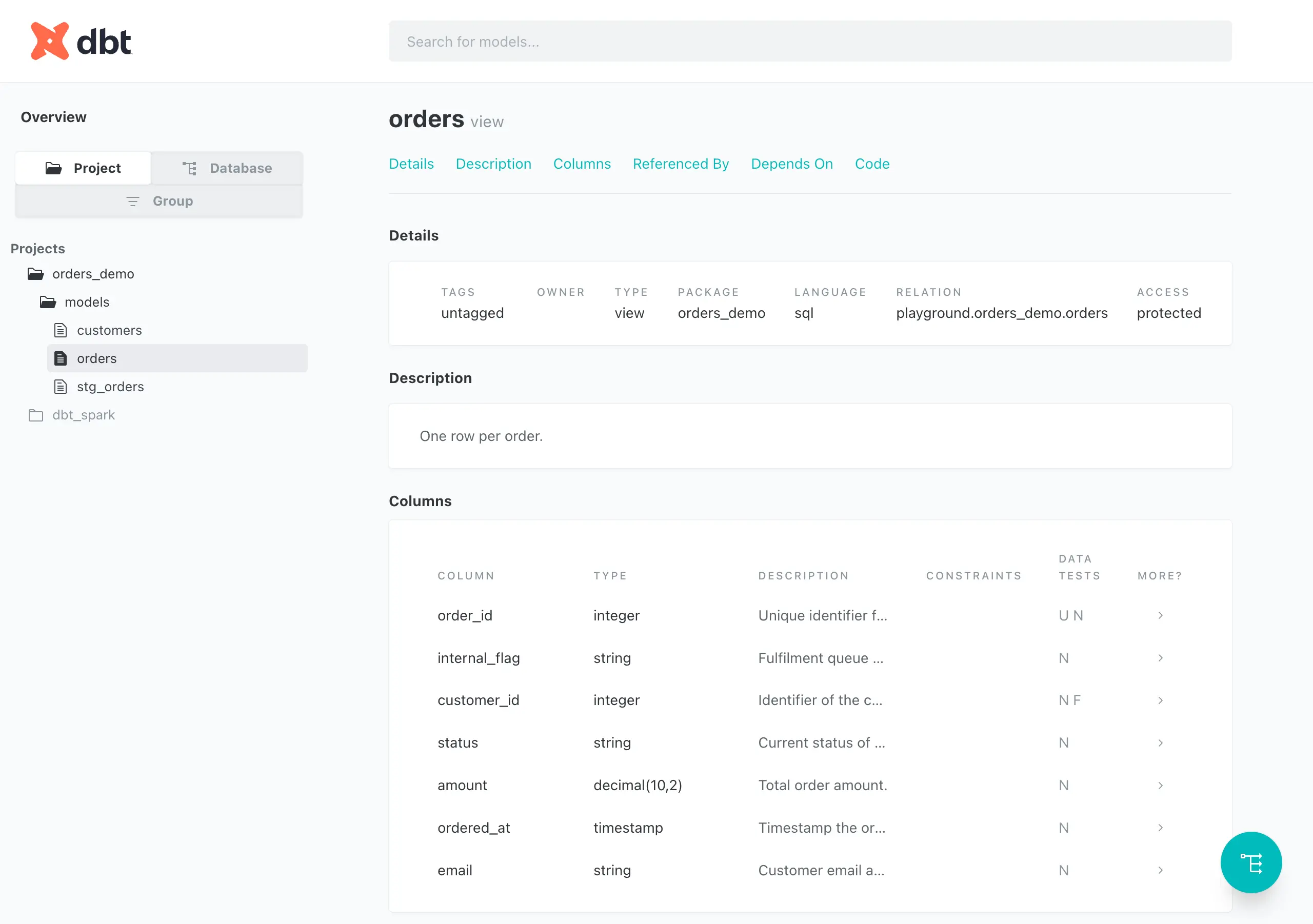 Le modèle orders dans dbt docs : chaque colonne a une description, les types remontés de Databricks sont integer, string, decimal(10,2) et timestamp, et la colonne Data Tests marque order_id comme unique et not-null, customer_id comme not-null avec un test relationships, et les autres colonnes comme not-null.