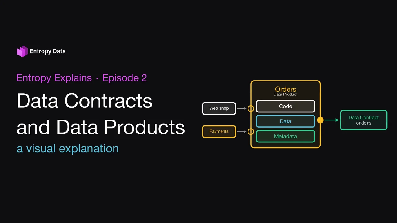 Entropy Explains, episode 2: Data Contracts and Data Products