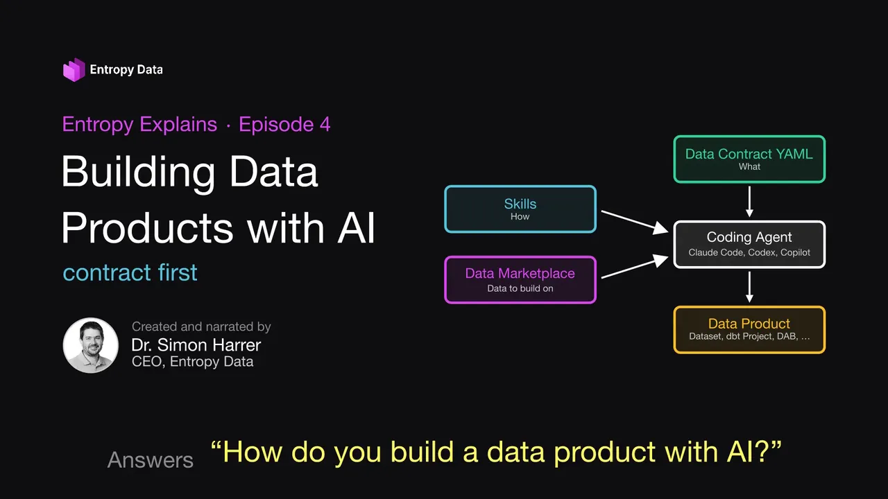 Entropy Explains, episode 4: Building Data Products with AI