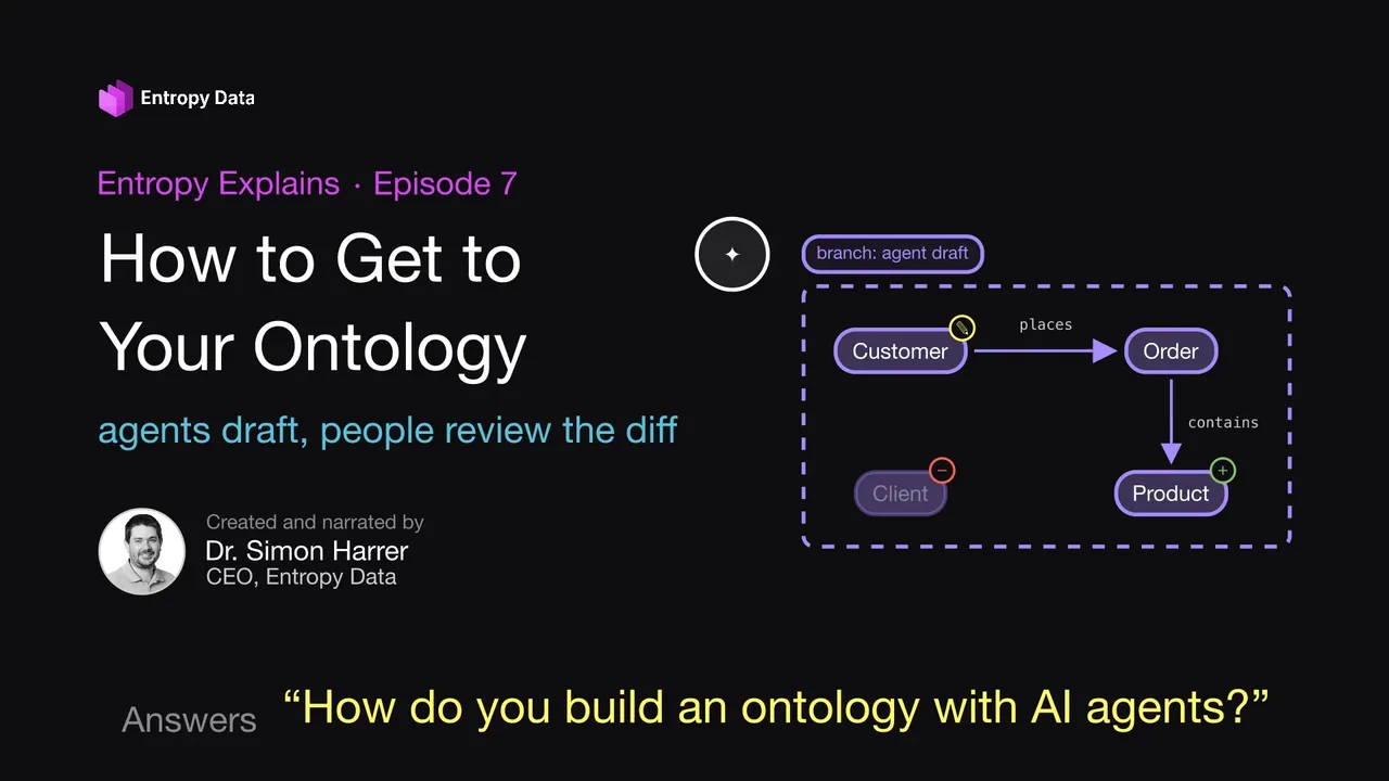 Entropy Explains, episode 7: How to Get to Your Ontology
