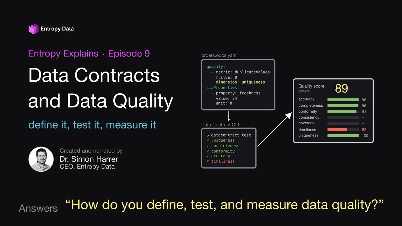 Entropy Explains, episode 9: Data Contracts and Data Quality
