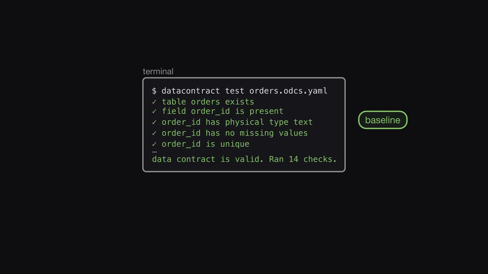 Slide 4 of Entropy Explains episode 5, The first test is the baseline: Now you test the data contract against the real data.