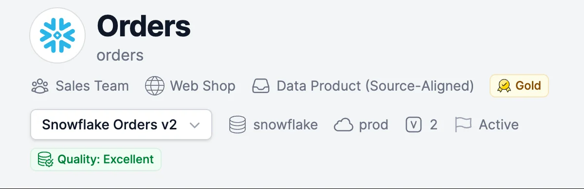 La cabecera del producto de datos Orders en Entropy Data, etiquetado como Data Product (Source-Aligned)