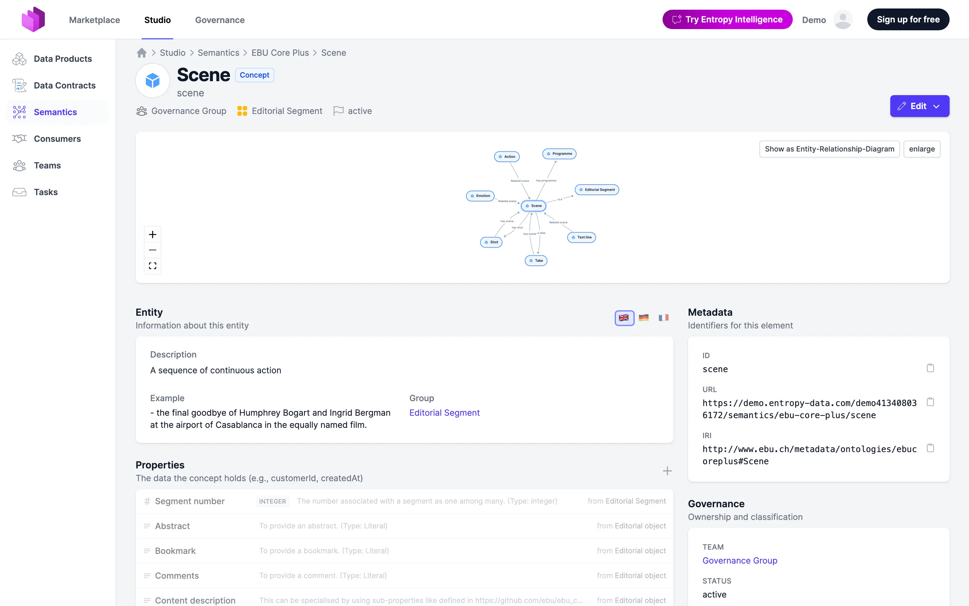 Semantic concept detail with properties, annotations, and incoming/outgoing relationships