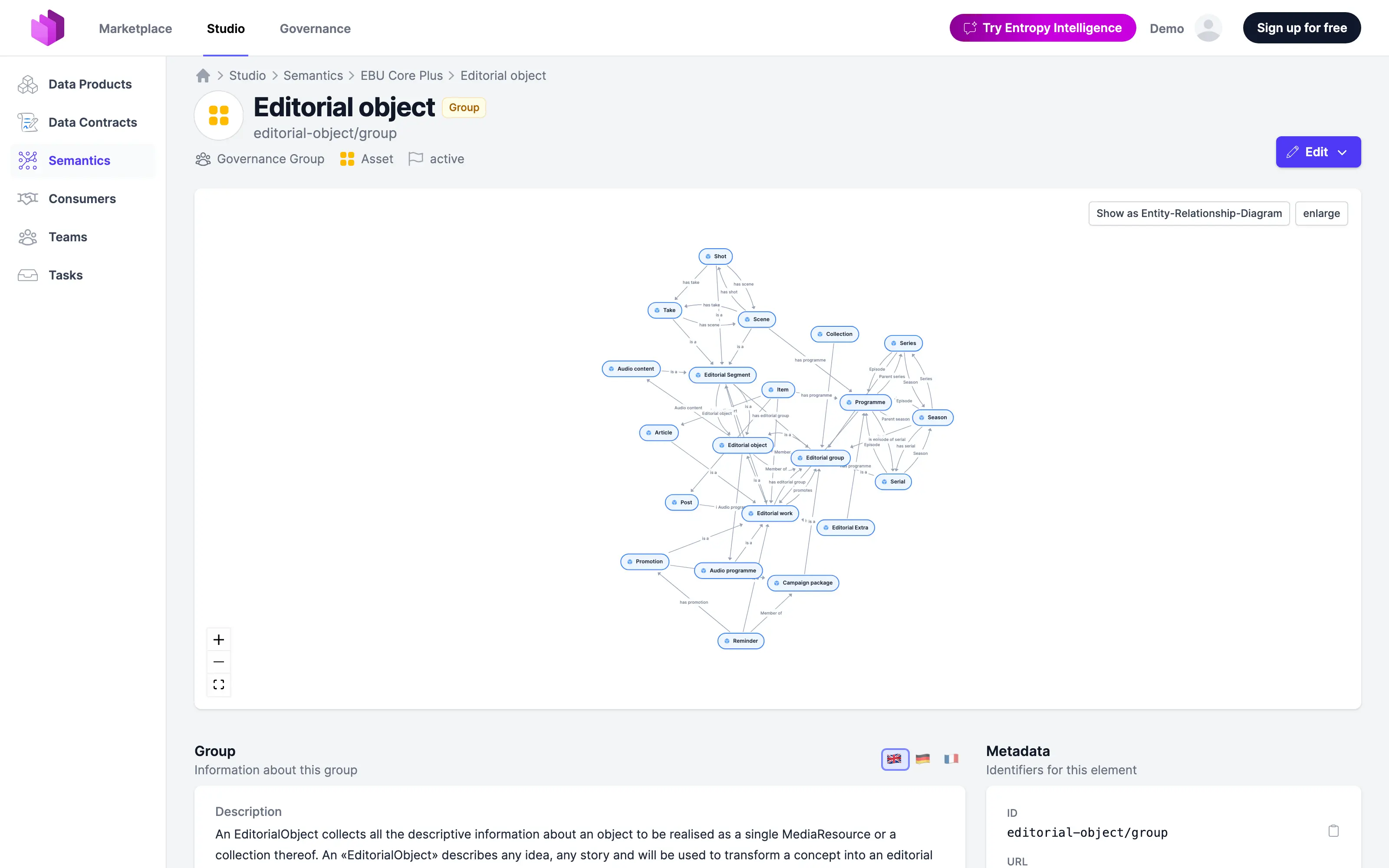 Semantics diagram view with concepts and relationships rendered as an interactive graph